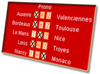 Gagnez un maillot en pronostiquant la saison 2007-2008 de Ligue 1