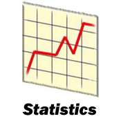 Stade Rennes - Brest: Statistics