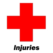 Injuries: returns and precautions