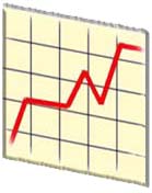 Chiffres et statistiques du Stade Rennais