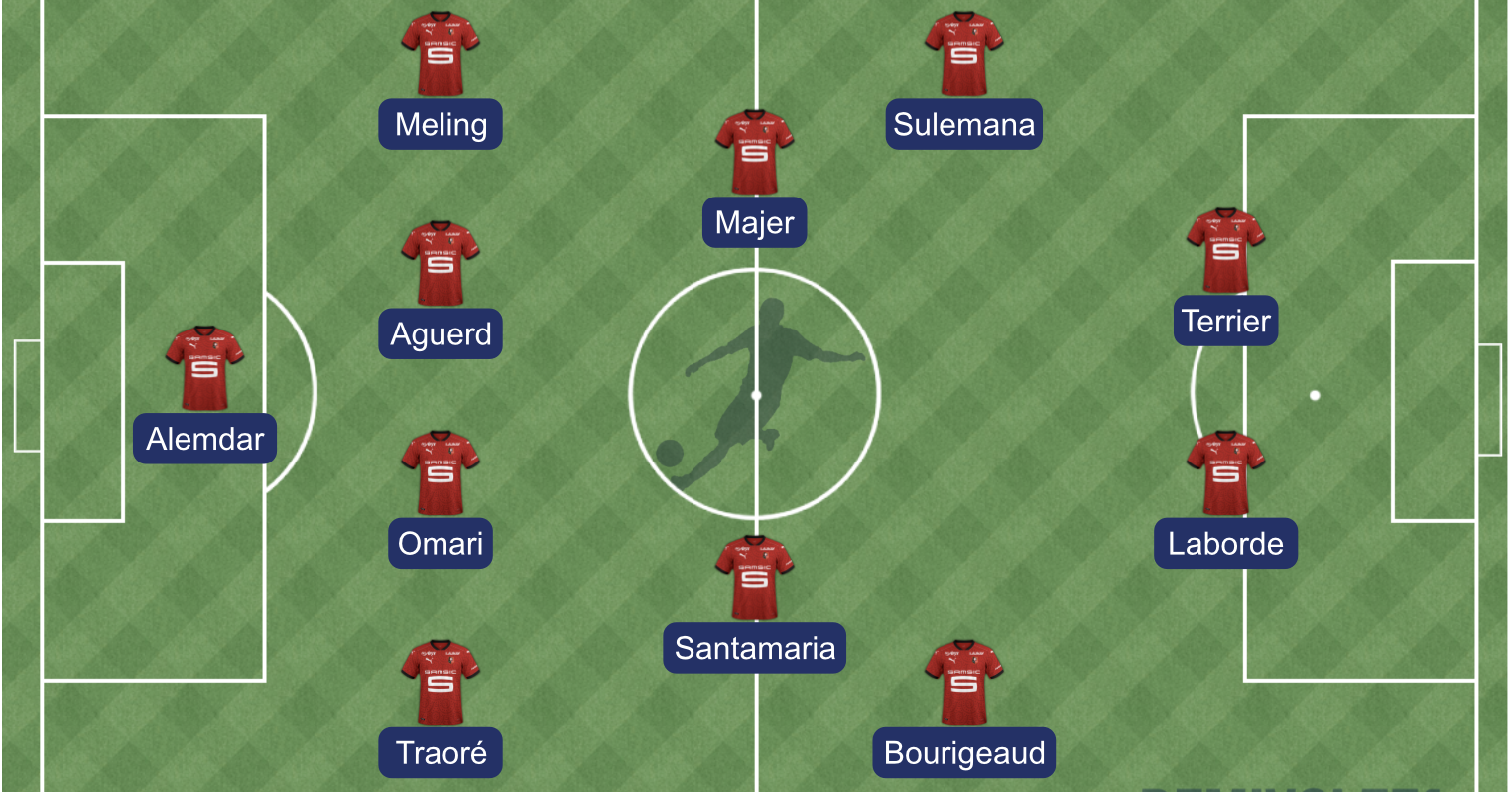 Stade rennais - Brest : la compo probable de Genesio