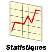 Stats : une première depuis six ans !