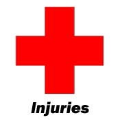 Injuries: Reassuring news?