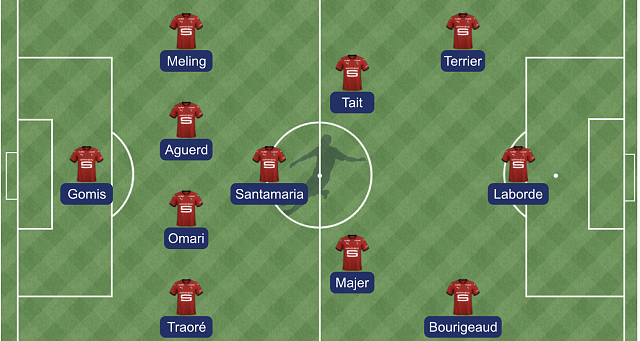 Lyon - Stade rennais : la compo probable de Genesio