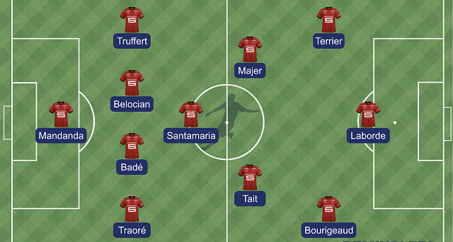 Stade rennais - Aston Villa : la compo probable de Genesio