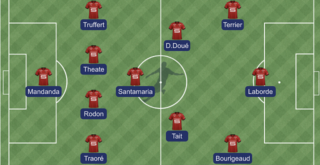 Monaco - Stade rennais : la compo probable de Genesio 