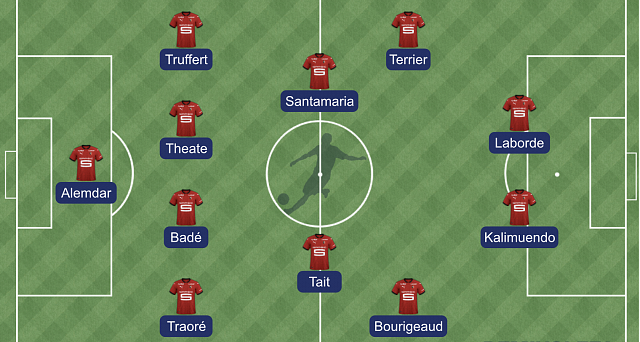 TITRE