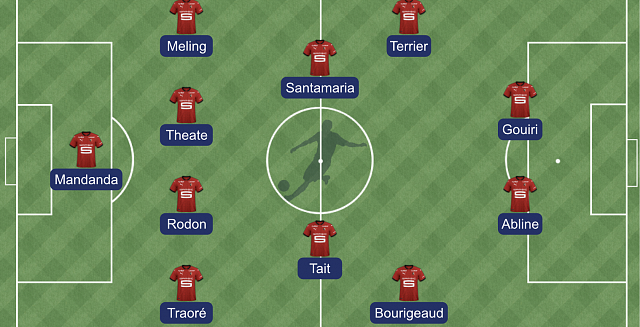 TITRE