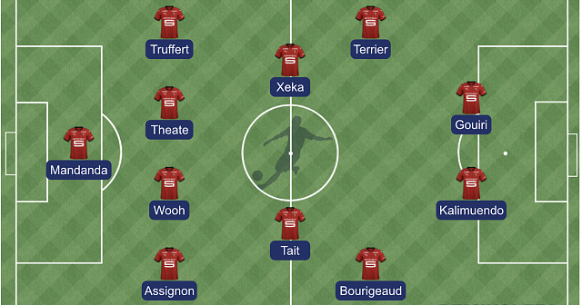 Stade rennais - Lyon : la compo probable de Genesio 