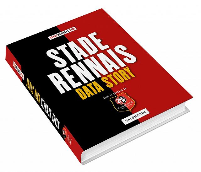 TITRE