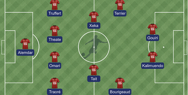 TITRE