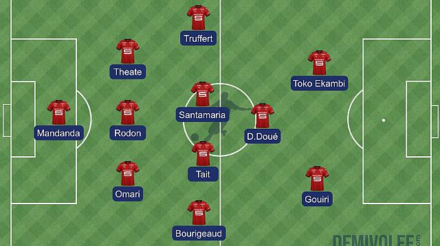 Stade rennais - Strasbourg : la compo probable de Genesio