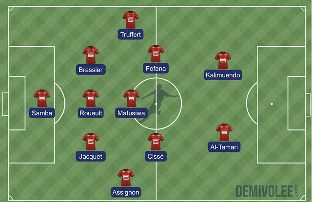 Stade rennais - FC Nantes : la compo probable de Beye