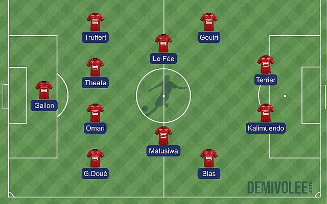 Sochaux - Stade rennais : la compo probable de Stephan 