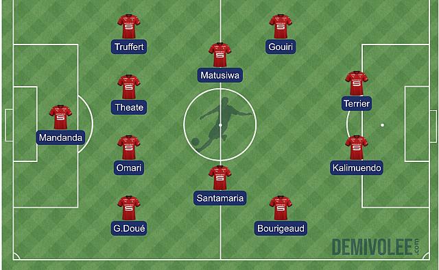 Stade rennais - Lorient : la compo probable de Stéphan 