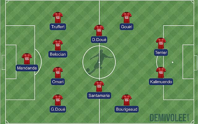 Stade rennais - Marseille : la compo probable de Stéphan