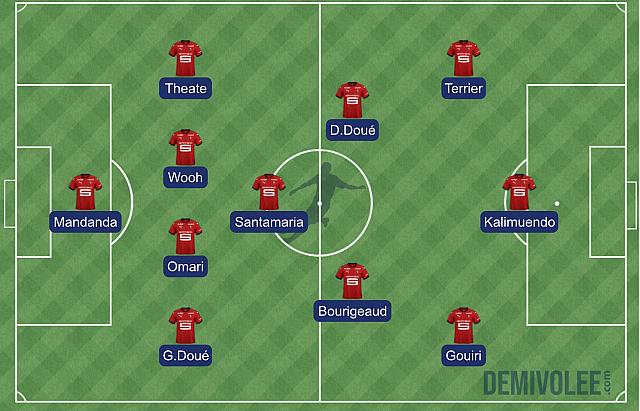 Strasbourg - Stade rennais : la compo probable de Stéphan 