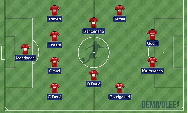 Monaco - Stade rennais : la compo probable de Stéphan