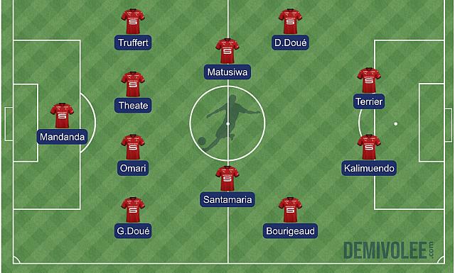 Stade rennais - Brest : la compo probable de Stéphan