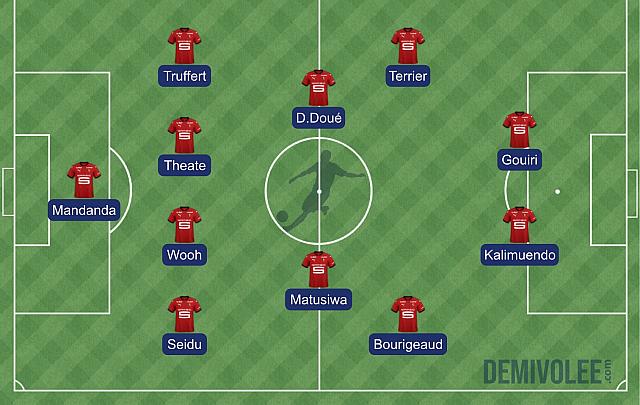 Metz - Stade rennais : la compo probable de Stéphan