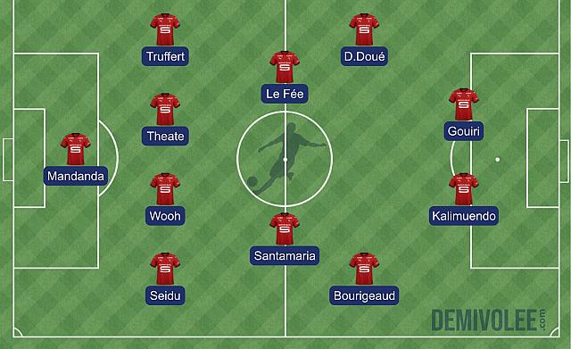 Stade rennais - Lens : la compo probable de Stéphan