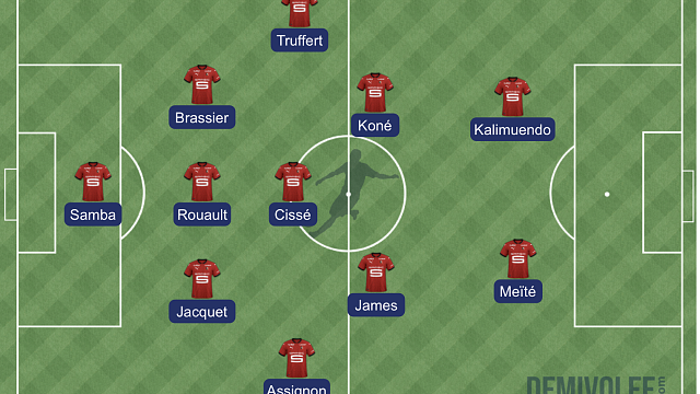 Lens - Stade rennais : la compo probable de Beye 