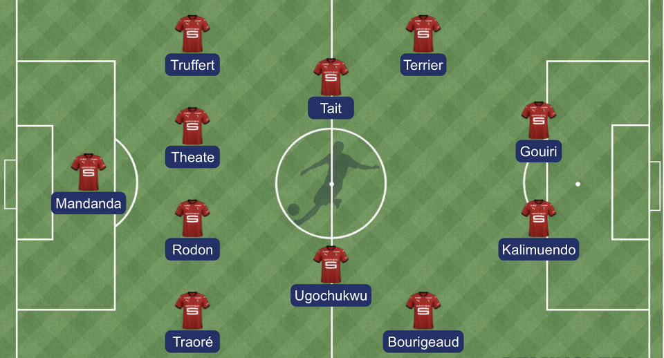 Strasbourg - Stade rennais : la compo probable de Genesio 
