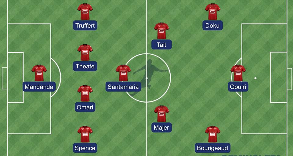 Shakhtar Donetsk - Stade rennais : la compo probable de Genesio