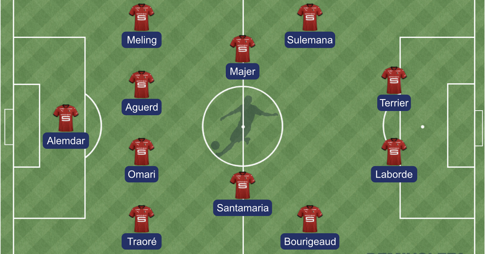 Stade rennais - Brest : la compo probable de Genesio