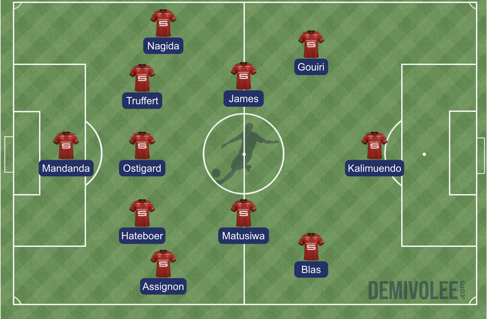 Stade rennais - Angers : la compo probable de Sampaoli