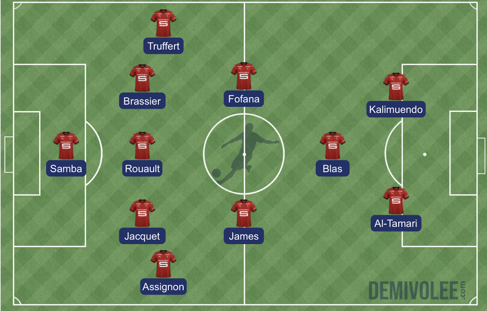 Stade rennais - PSG : la compo probable de Beye