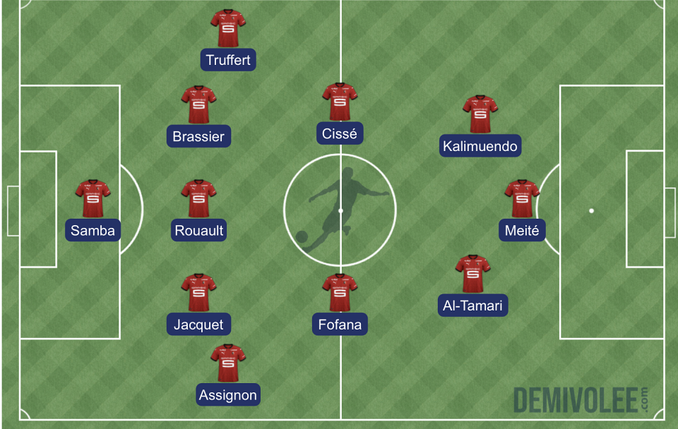Angers - Stade rennais : la compo probable de Beye