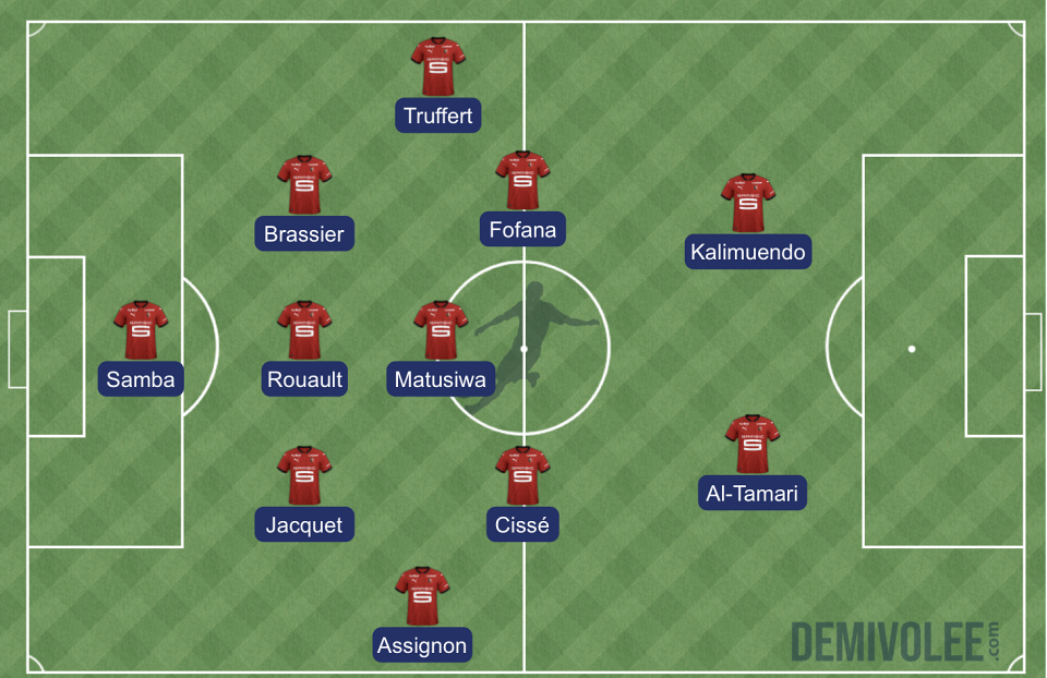 Stade rennais - FC Nantes : la compo probable de Beye