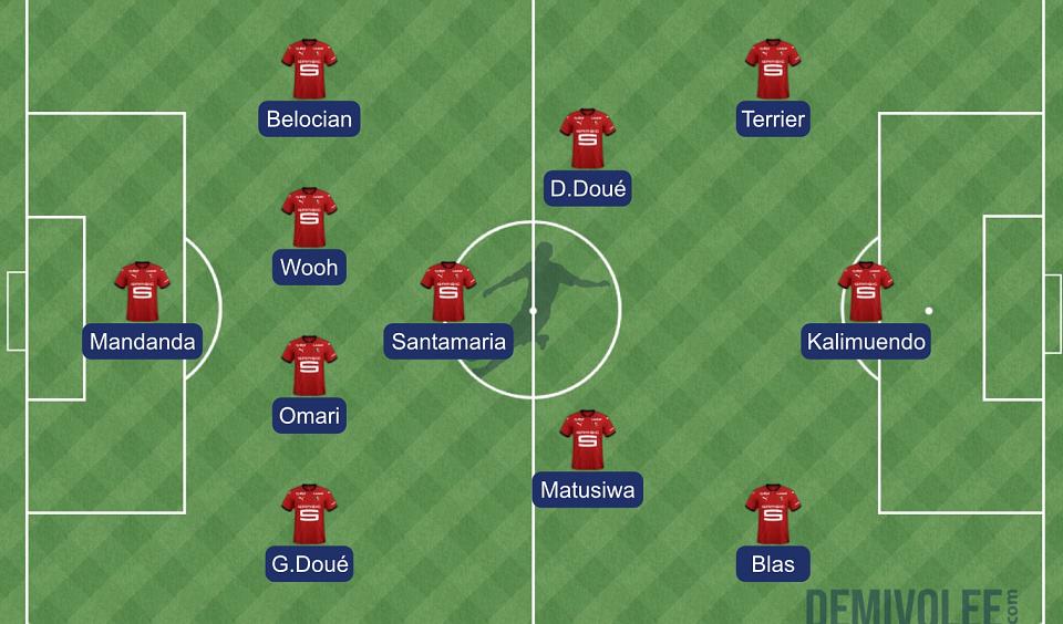 FC Nantes - Stade rennais : la compo probable de Stéphan