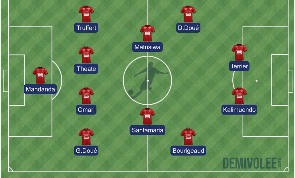 Stade rennais - Brest : la compo probable de Stéphan