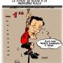 Stade Rennais 3 - 1 Toulouse